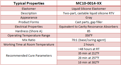 MC10-0014-03