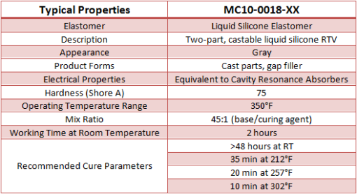 MC10-0018-03