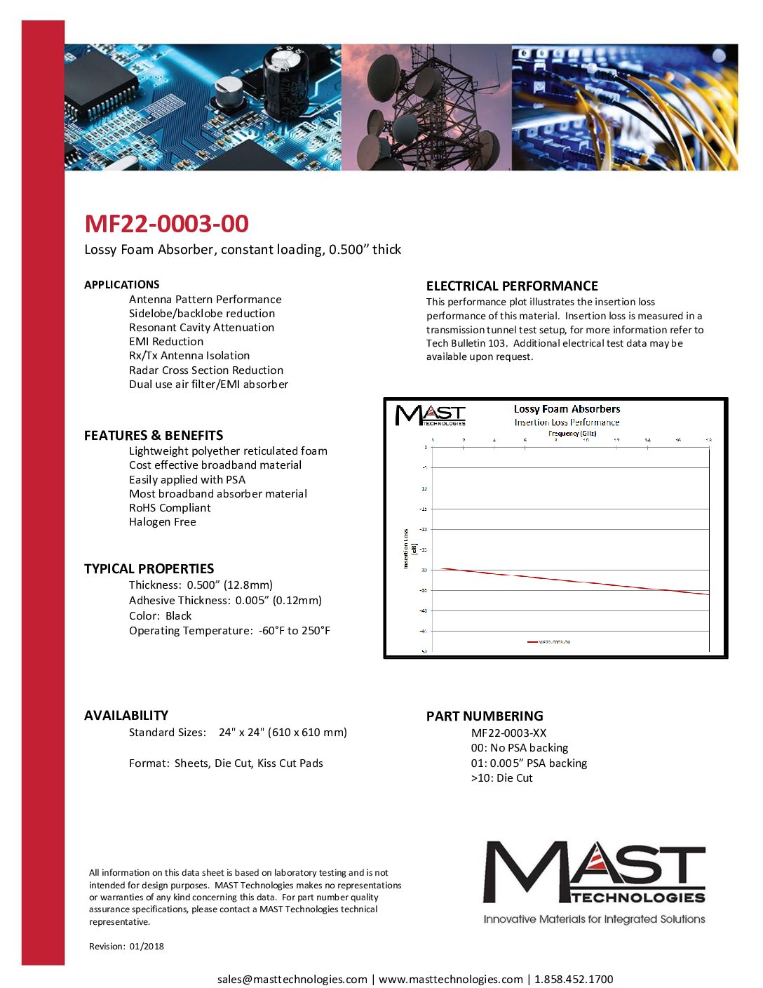 MF22000300TechDataSheet MAST Technologies
